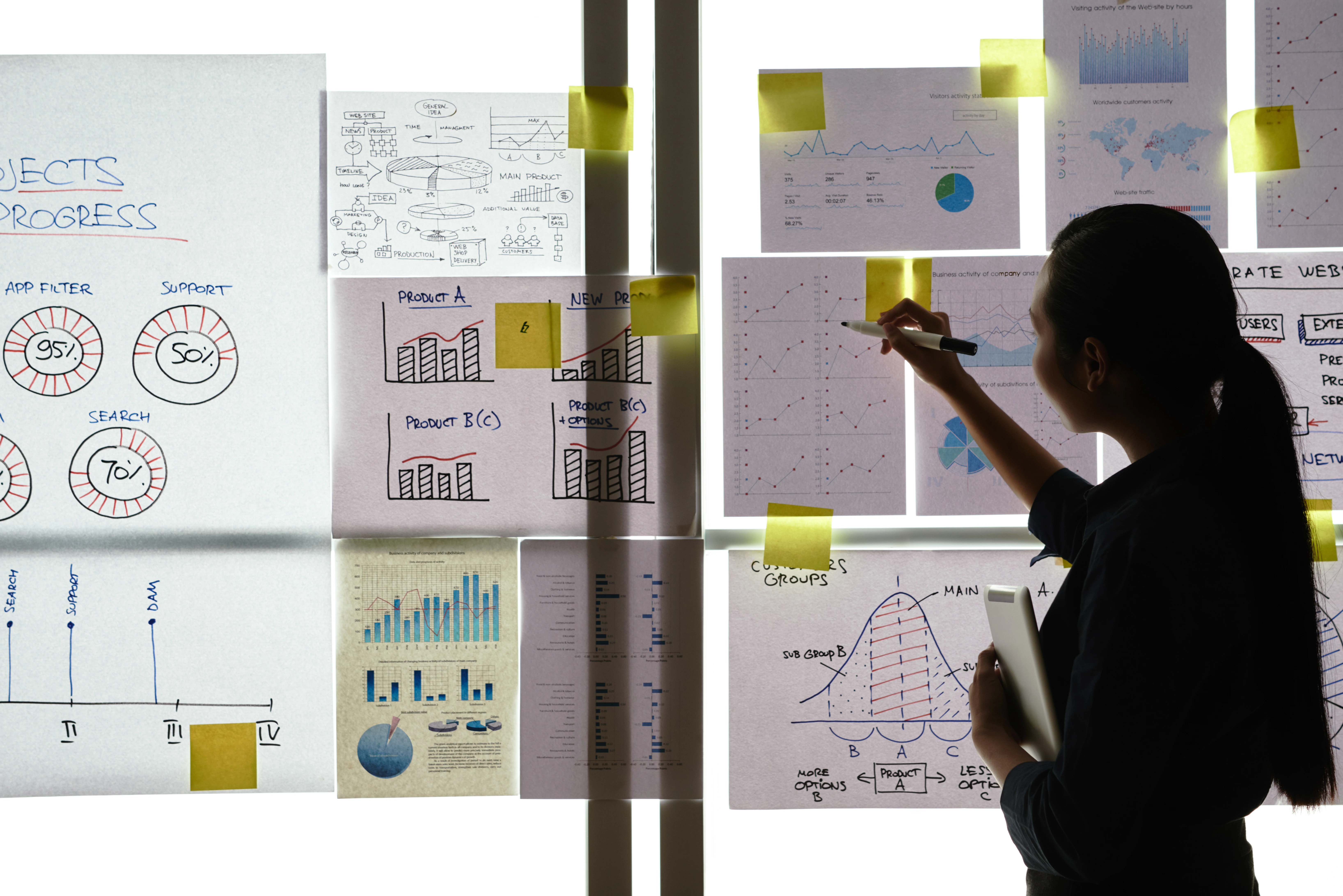 smart CGT planning strategies